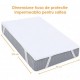 Husă protecție saltea, impermeabilă, matlasată, prindere cu elastic, 90x200cm, HPR90