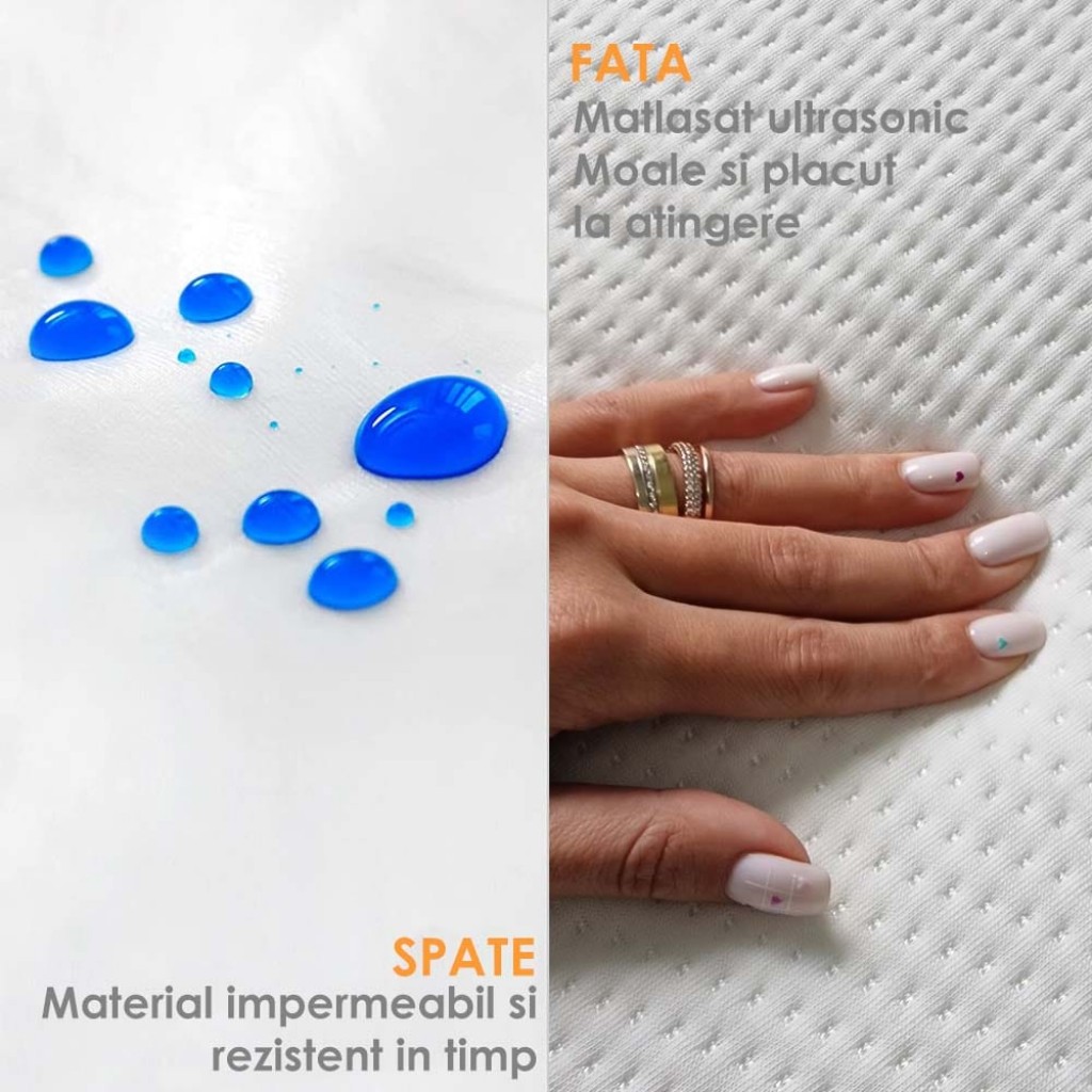 Husă protecție saltea, impermeabilă, matlasată, prindere cu elastic, 90x200cm, HPR90 Husă protecție saltea, impermeabilă, matlasată, prindere cu elastic, 90x200cm, HPR90